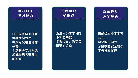 和乐资讯 新闻动态北京师范大学钱志亮教授研发的《儿童入学成熟水平